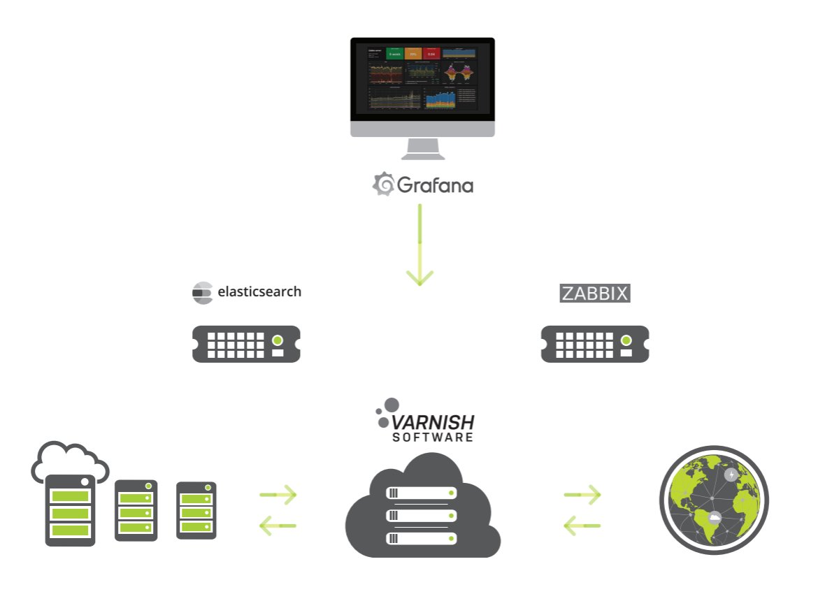Online streaming of sports events tech diagram